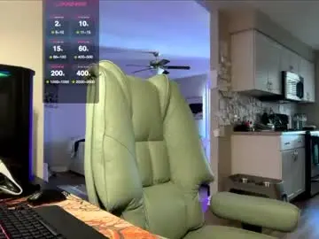 Chaturbate Nude Webcam of bigmcr1