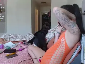 Chaturbate Sex Chat of ahungkittykat