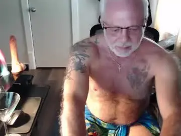 Chaturbate Private Sex Chat of wasted_daze_