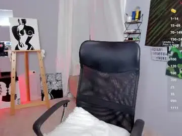 Chaturbate Free Live Porn of cuarzox