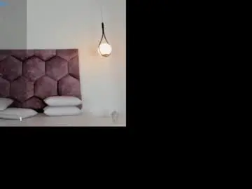 Chaturbate Private Sex Chat of nicol_giraldo