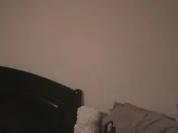 Chaturbate Private Sex Chat of boy_kino