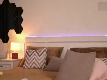 Chaturbate Live Sex of sweetkira555