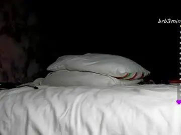 Chaturbate Best Webcam of hot_as_hell_baby