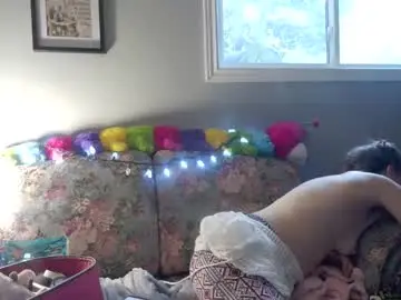 Chaturbate Live Porn of mariewaters