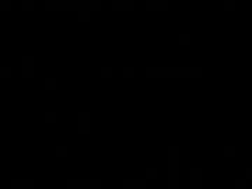 Chaturbate Sex Cam of sully6772
