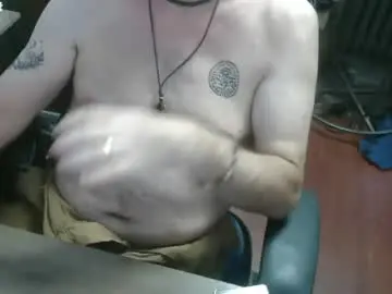 Chaturbate Nude Webcam of woodworker6473