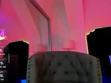Chaturbate Adult Webcams of scarleth6
