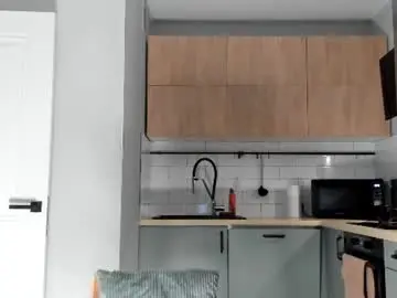 Chaturbate Adult Webcam of _miles19