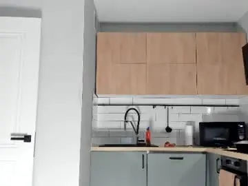 Chaturbate Best Webcam of _miles19