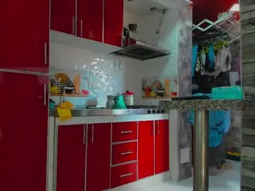 Chaturbate Live Sex Cam of ciindy_lovee