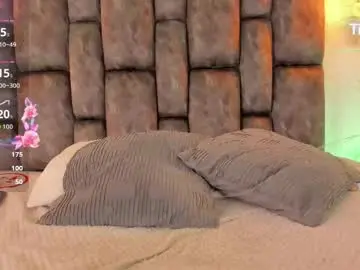 Chaturbate Live Porn of nao_bell_
