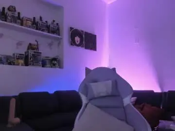 Chaturbate Live Porn of agathaa_ks_