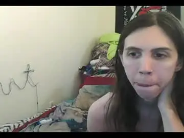 Chaturbate Private Sex Chat of totalfuckingadorable