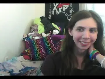 Chaturbate Adult Webcams of totalfuckingadorable