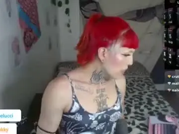 Chaturbate Private Sex Chat of charlotbelucci_