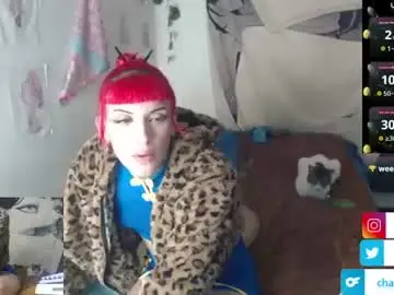 Chaturbate Free Live Porn of charlotbelucci_
