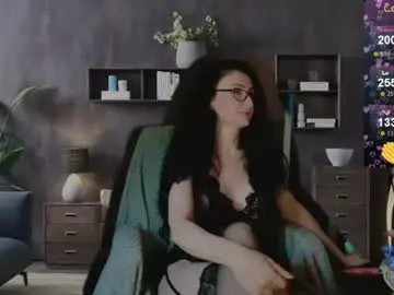 Chaturbate Adult Video Chat of secretmistress01