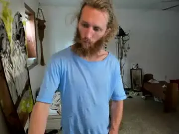 Chaturbate Adult Webcam of kaiku77