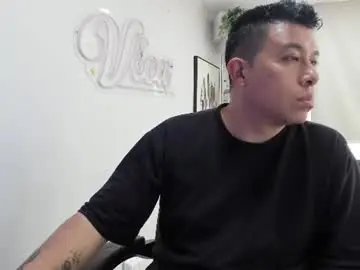 Chaturbate Nude Webcam of _mr_panda_