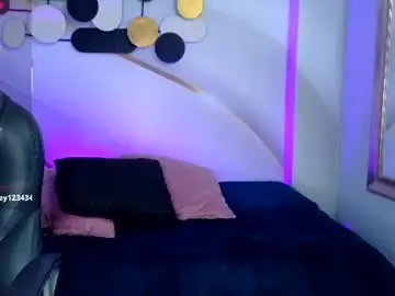 Chaturbate Best Webcam of pandora_mask