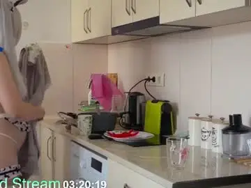 Chaturbate Best live sex cam show of shirayuki_hime