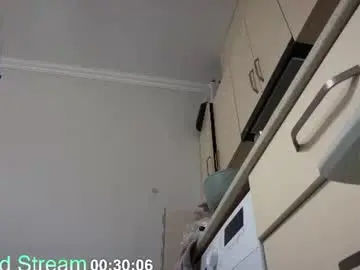 Chaturbate Free Live Porn of shirayuki_hime
