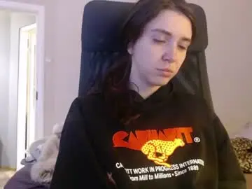 Chaturbate Adult Webcam of amoremeoww