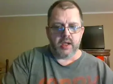Chaturbate Adult Webcam of gobey33