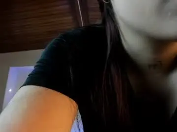 Chaturbate Private Sex Chat of melisasotoo