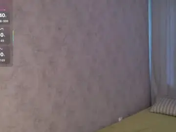 Chaturbate Nude Webcam of moli_gabana