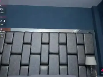 Chaturbate Nude Webcam of anievans_