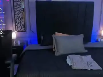Chaturbate Live Porn of hunterwest06