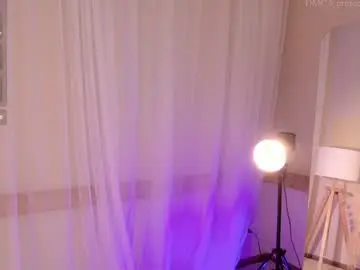 Chaturbate Nude Webcam of janeray_