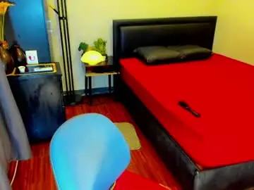 Chaturbate Live Sex Cam of tssophisticatedx