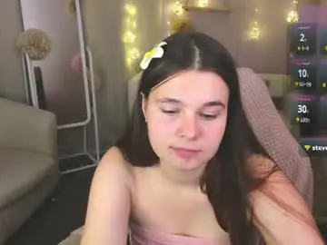 Chaturbate Sex Cam of kacey_love