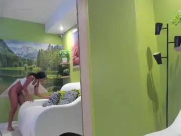 Chaturbate Adult Webcams of angela_rendon