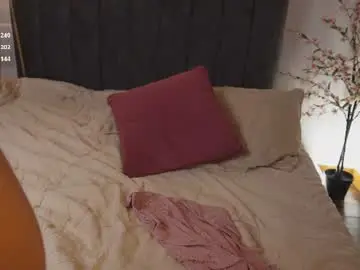 Chaturbate Free Live Porn of bunnycute_shy