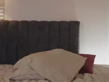 Chaturbate Nude Webcam of bunnycute_shy