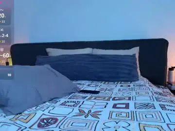 Chaturbate Private Sex Chat of diagostone