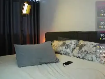 Chaturbate Adult Video Chat of diagostone