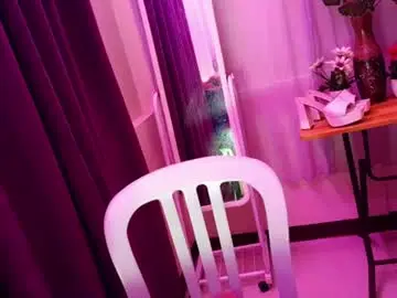 Chaturbate Sex Chat of jasmine_arousal