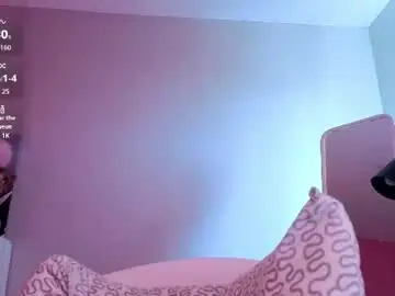 Chaturbate Nude Webcam of kittycha0s