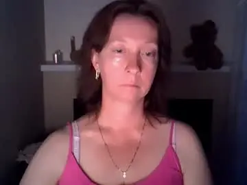 Chaturbate Live Sex of madaamtang