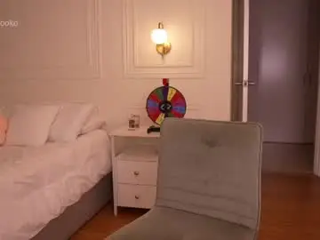 Chaturbate Free Porn Cam of newmollybrooke