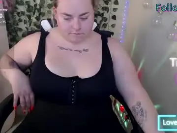 Chaturbate Adult Webcam of sweetvlada13