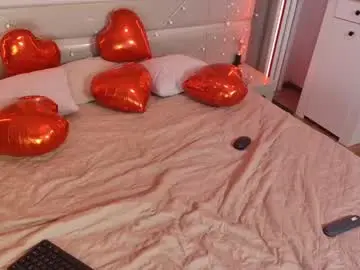 Chaturbate Free Live Porn of bimbo_boy_