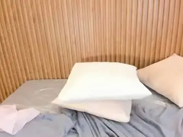 Chaturbate Live Sex Cam of candy_aura