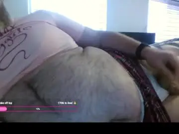 Chaturbate Adult Webcam of imagoodboyuk