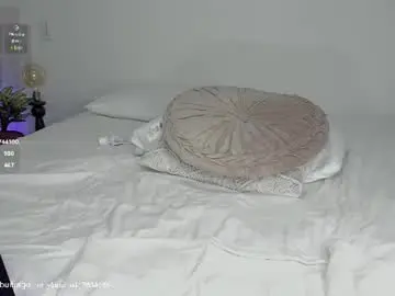 Chaturbate Adult Webcams of massivecockfuckbunny